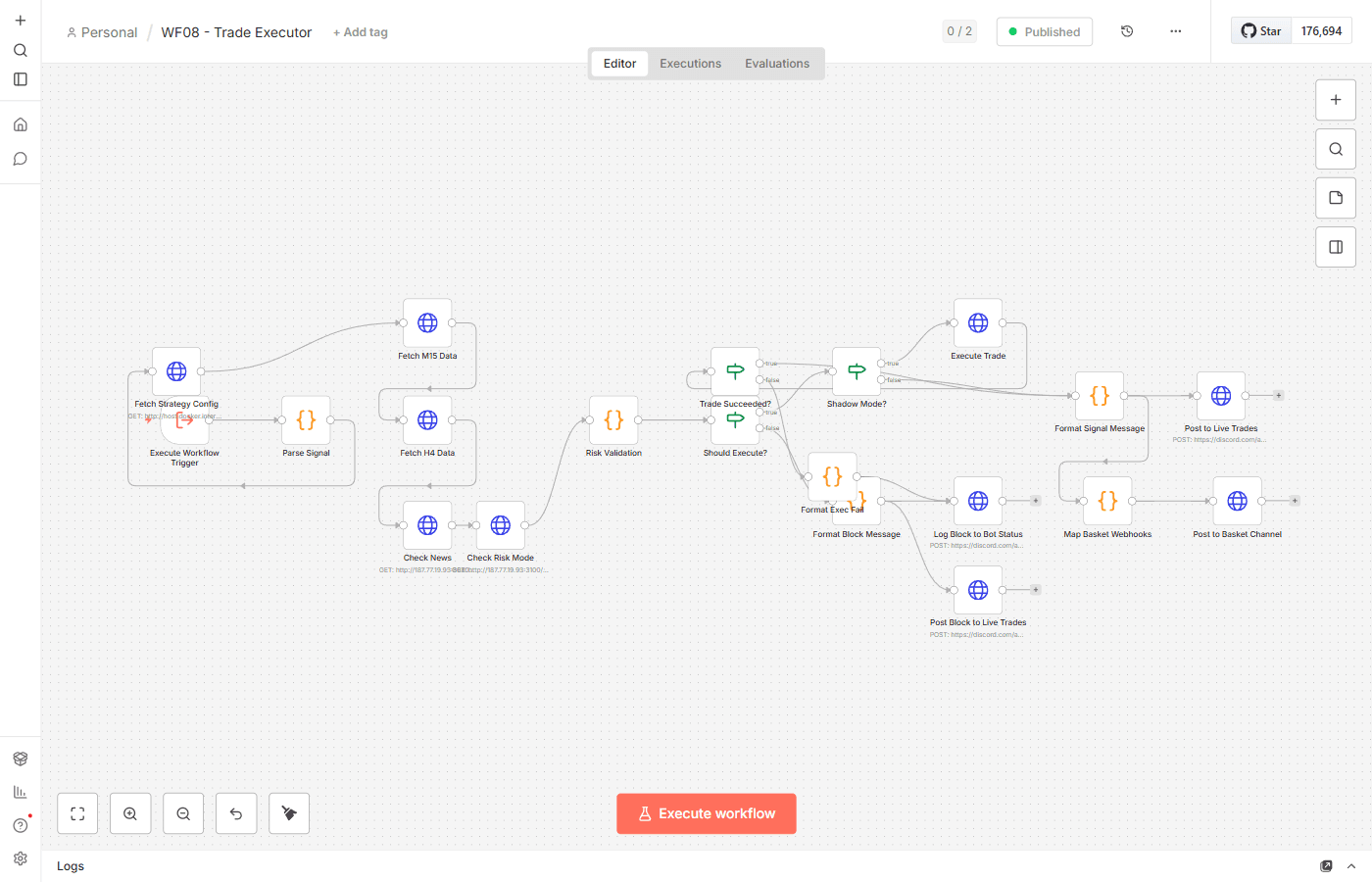 Trade Journal — Live