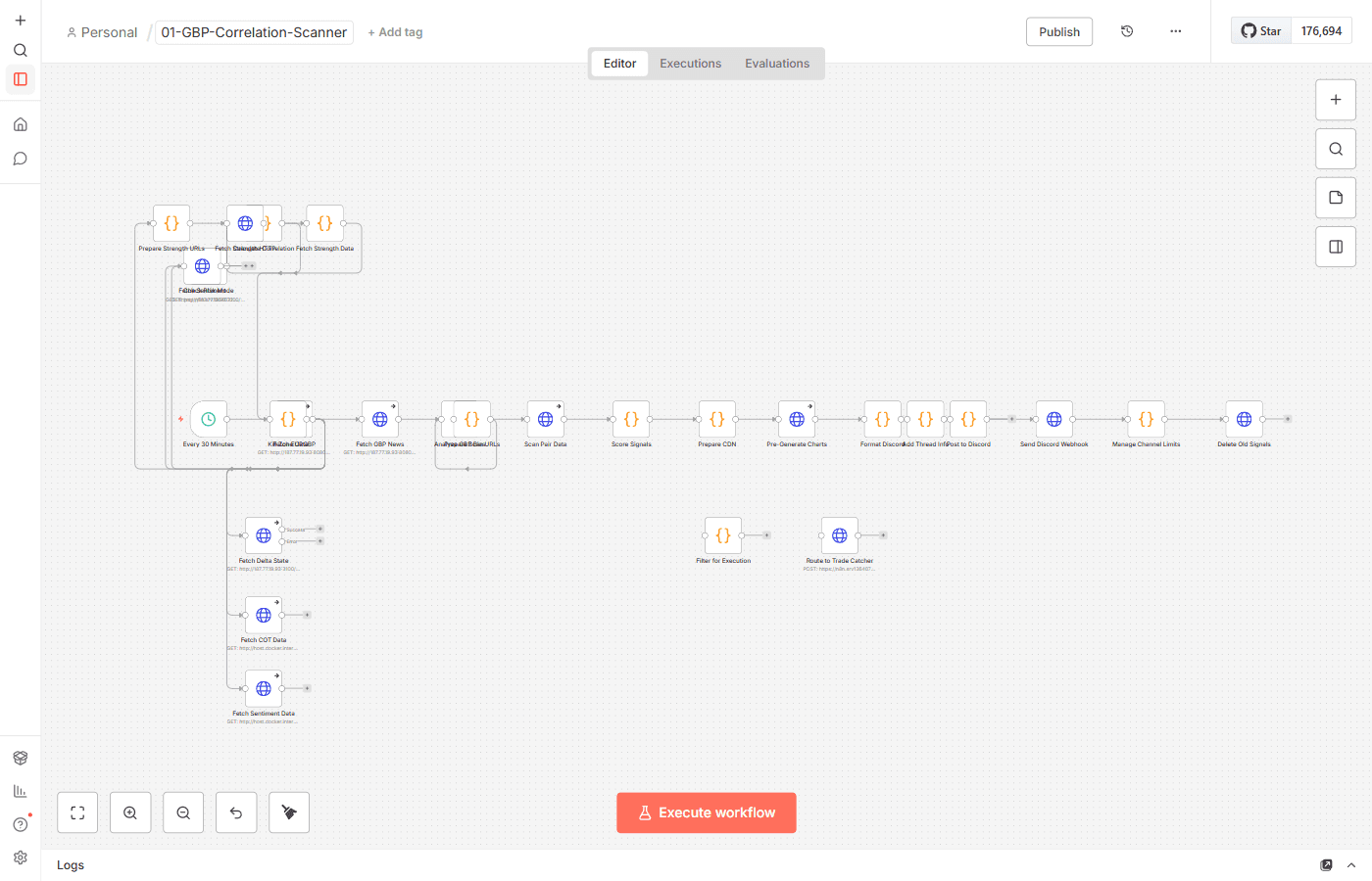 Session Engine — Scan