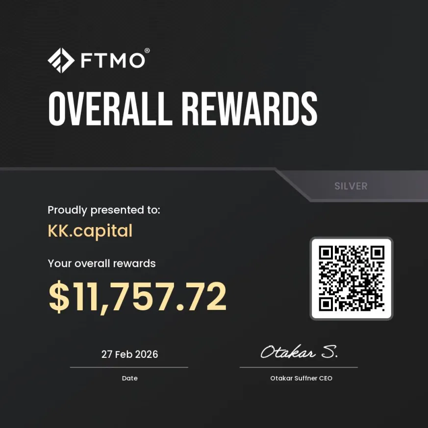 FTMO — $11,757