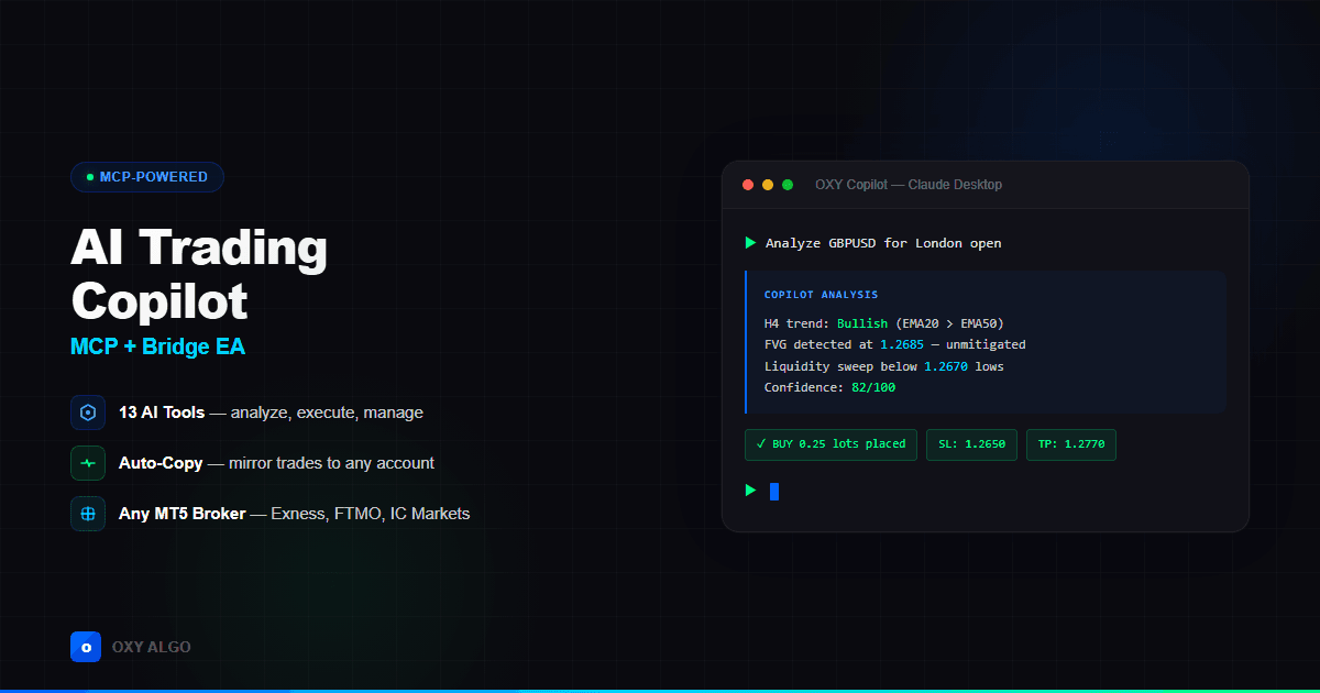 AI Trading Copilot