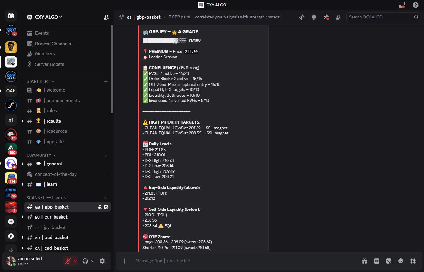 Orderflow Market Scanner Pack β Live production screenshot